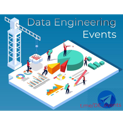 Data online events